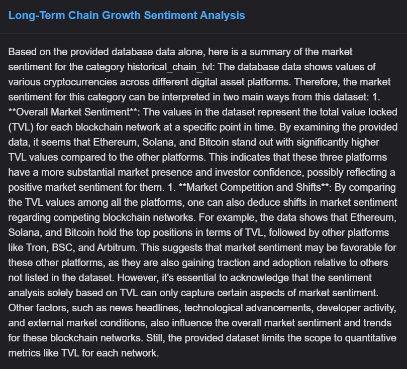 AI Analysis
